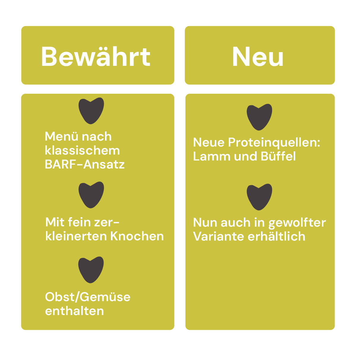 Vollwertmenü Plus Büffel gewolft