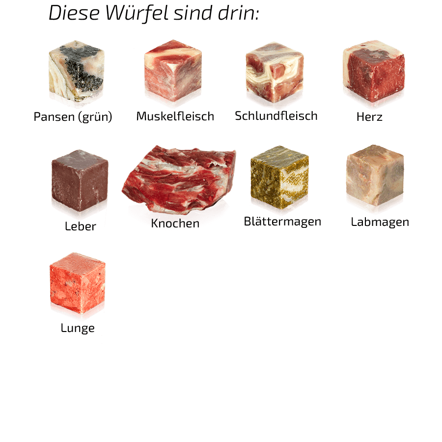 Graf Barf Vollwertmenü Lamm Zusammensetzung