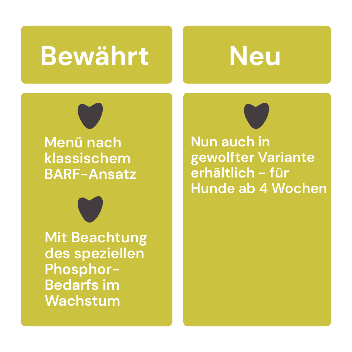 Juniormenü Hähnchen stückig
